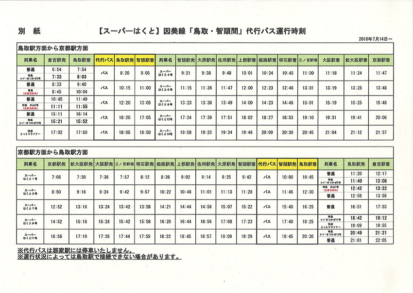 7月14日～　特急スーパーはくと時刻表