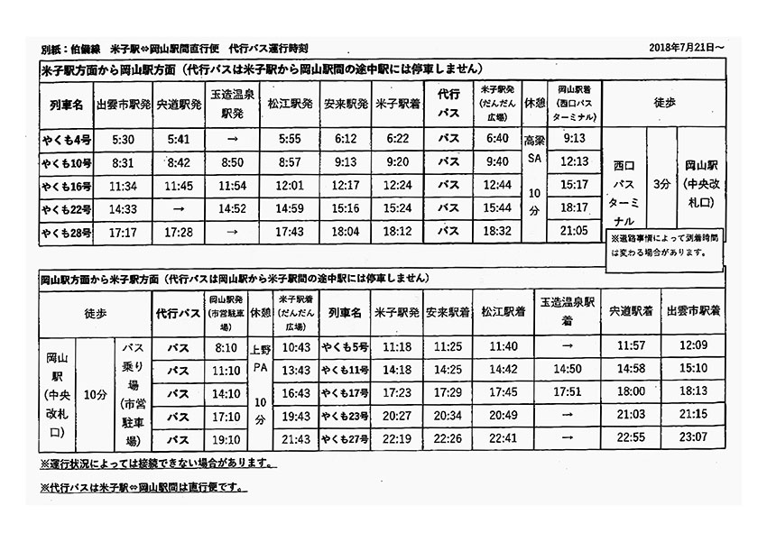 岡山～米子駅間の代行バス（直行バス）の運行開始