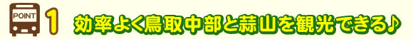 point1効率よく鳥取中部と蒜山を観光できる♪